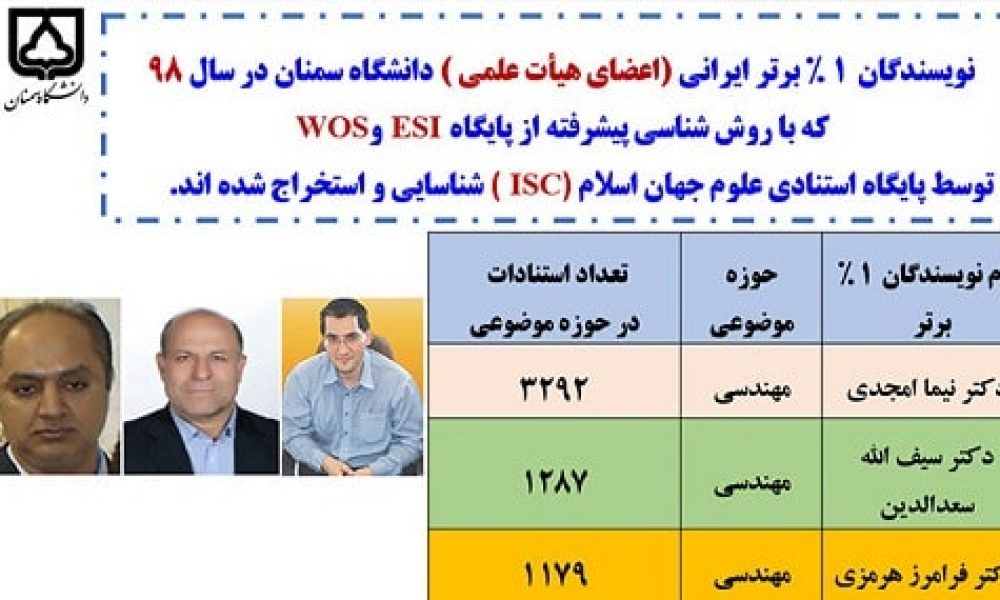 سه پژوهشگر دانشگاه سمنان در جمع پژوهشگران یک درصد برتر جهان قرار گرفتند