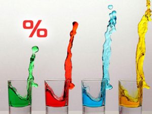 چاپخانه عقیق