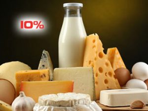 لبنیات کیهان