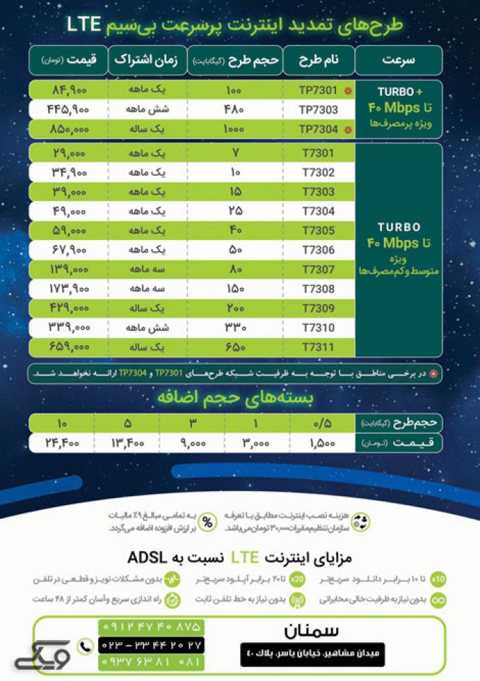  طرح تمدید اینترنت بیسیم مبین نت سمنان