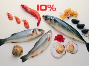 تخفیف دانشجویی دهکده پروتئین