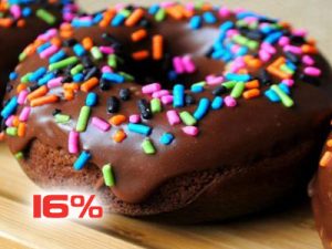 تخفیف دانشجویی هننی دونات